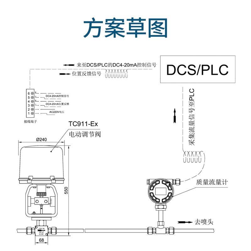 电动小流量调节阀的设计与选型